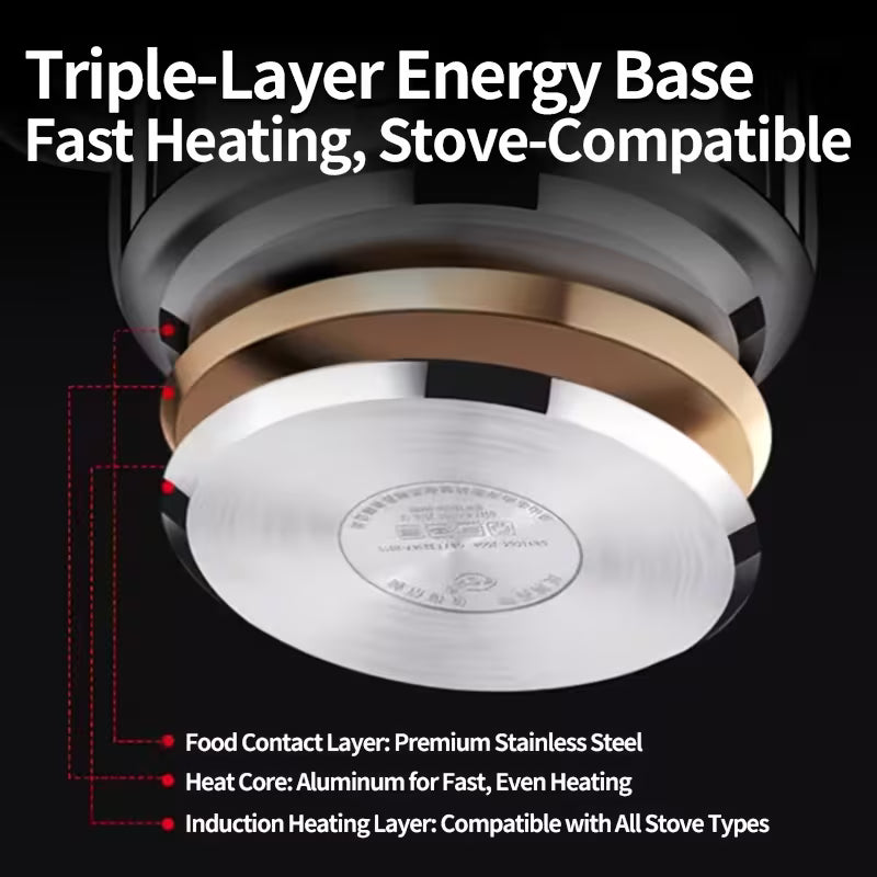 Stainless Steel Pressure Cooker & Stew Pot with Twist-Lock Lid, 5L/6L/8L, Induction & Gas Compatible
