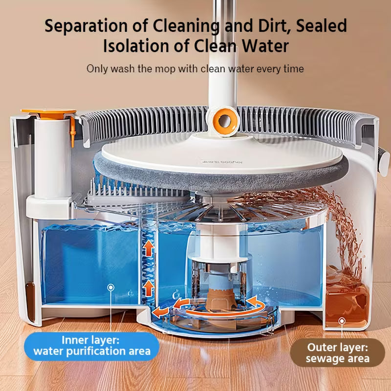 Rotating Floor Mop & Bucket Set with 3 Mop Heads, Wet & Dry Cleaning System for Home, Kitchen & Bathroom