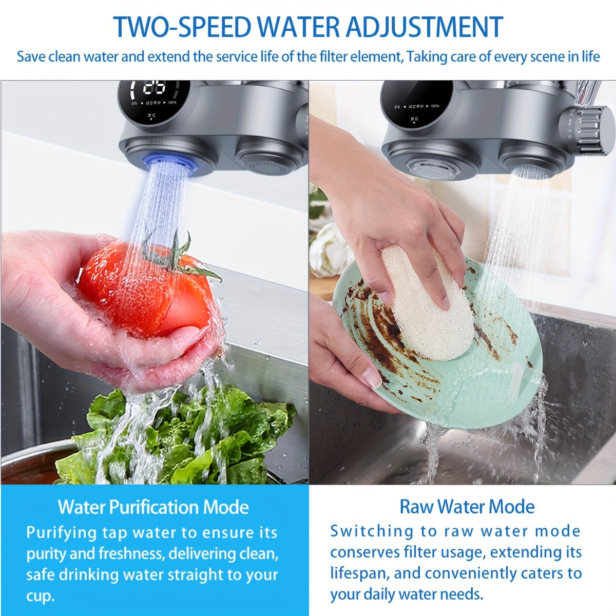 Faucet Mount Water Filter 264 Gallon Tap Filtration System w/ Temperature Display