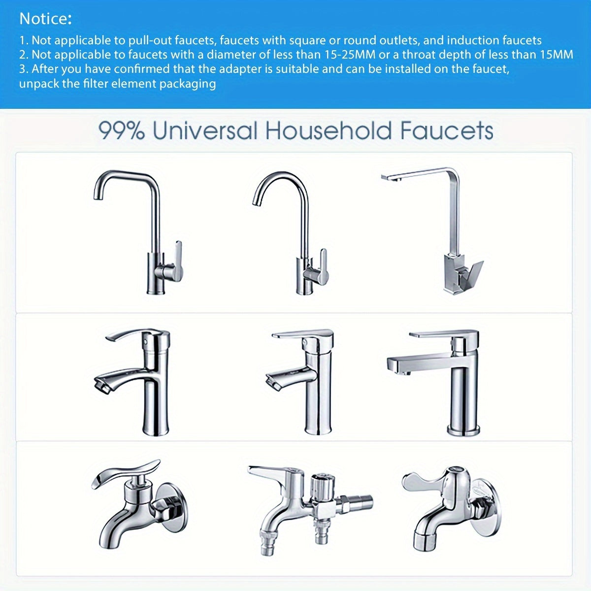 Faucet Mount Water Filter 264 Gallon Tap Filtration System w/ Temperature Display