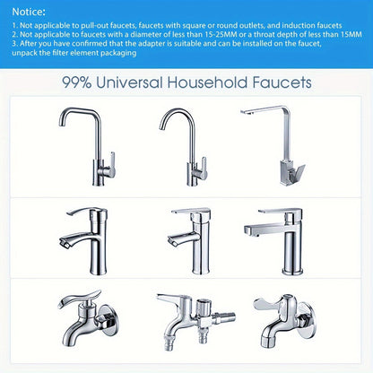 Faucet Mount Water Filter 264 Gallon Tap Filtration System w/ Temperature Display