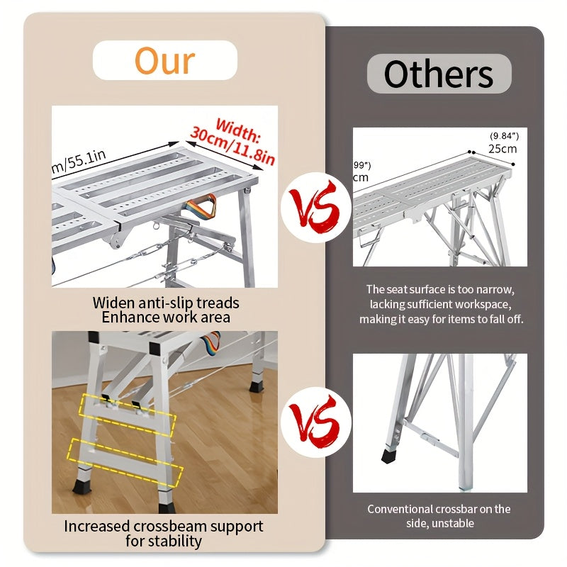 Adjustable Folding Scaffold Platform 1300LBS Portable Steel Work Bench Stool