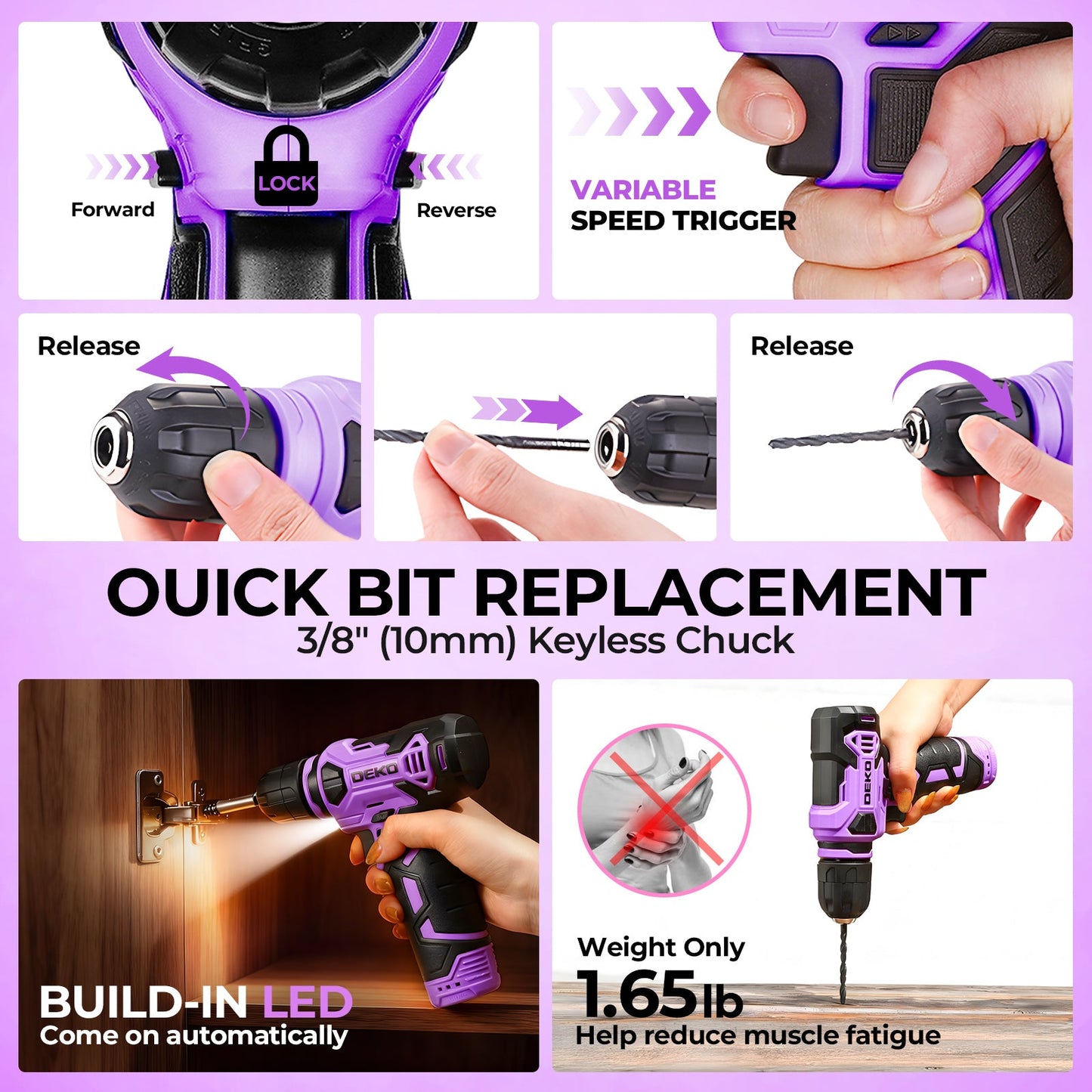 119 PCS Power Tool Set 8V/12V Cordless Drill Driver Hand Tool Kit Home DIY Repair
