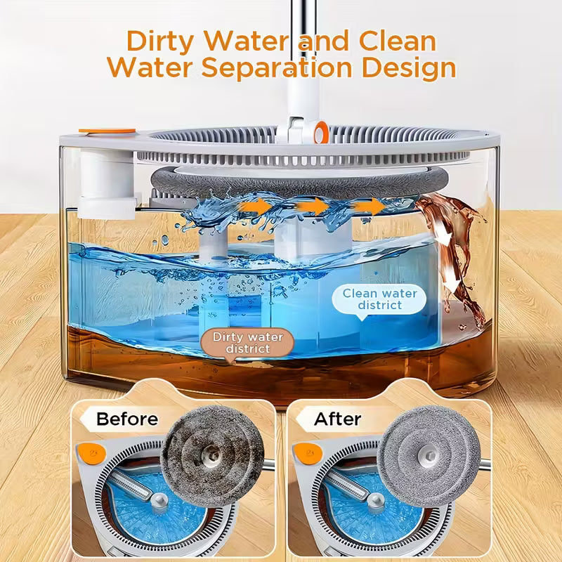 Rotating Floor Mop & Bucket Set with 3 Mop Heads, Wet & Dry Cleaning System for Home, Kitchen & Bathroom