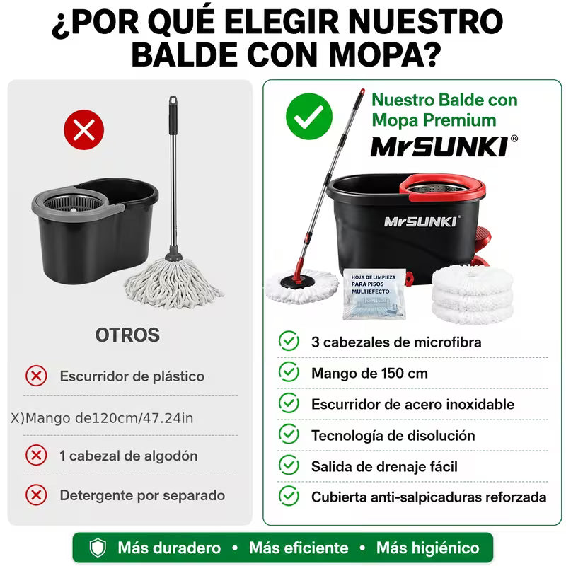 360° Spin Mop & Bucket Cleaning Set – 59-Inch Adjustable Handle with Microfiber Heads & Disposable Pads