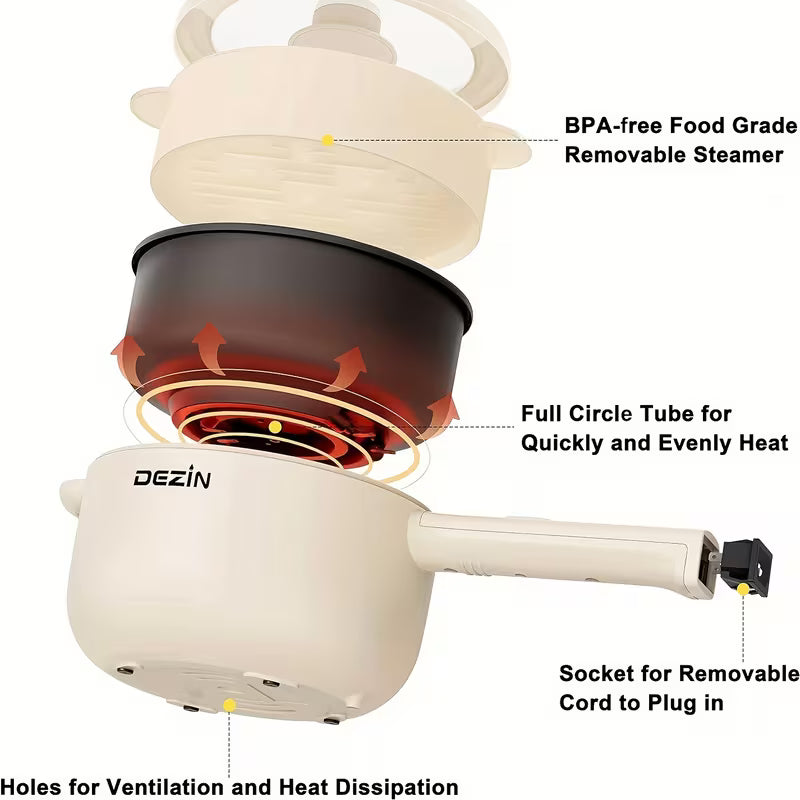 2L Non-Stick Electric Cooking Pot, Mini Multifunctional Cooker with Adjustable Power for Ramen, Eggs, Steak, Fried Rice, Oatmeal & Soup