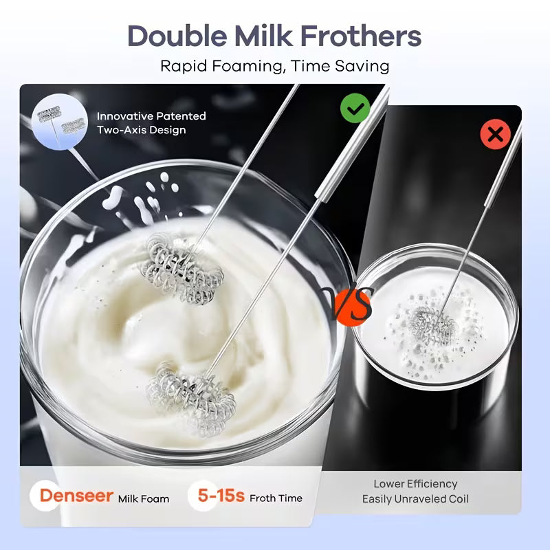 8-in-1 1000W Hand Blender with 15-Speed Control