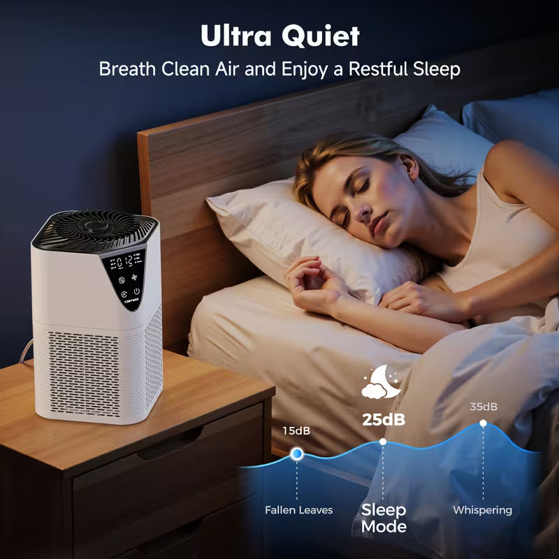 H13 True HEPA Air Purifier with Fragrance Diffuser