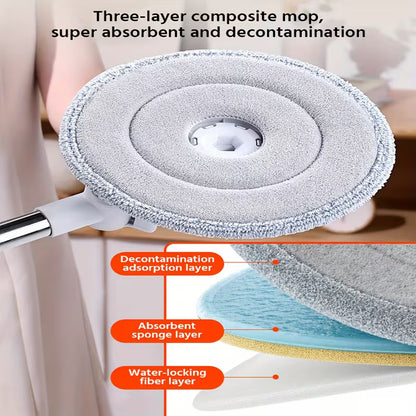 Rotating Floor Mop & Bucket Set with 3 Mop Heads, Wet & Dry Cleaning System for Home, Kitchen & Bathroom